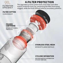 Xiaomi Mijia Mite Remover 2 B402CN 12kPa 220V 50Hz 400W