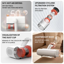 Xiaomi Mijia Mite Remover 2 B402CN 12kPa 220V 50Hz 400W